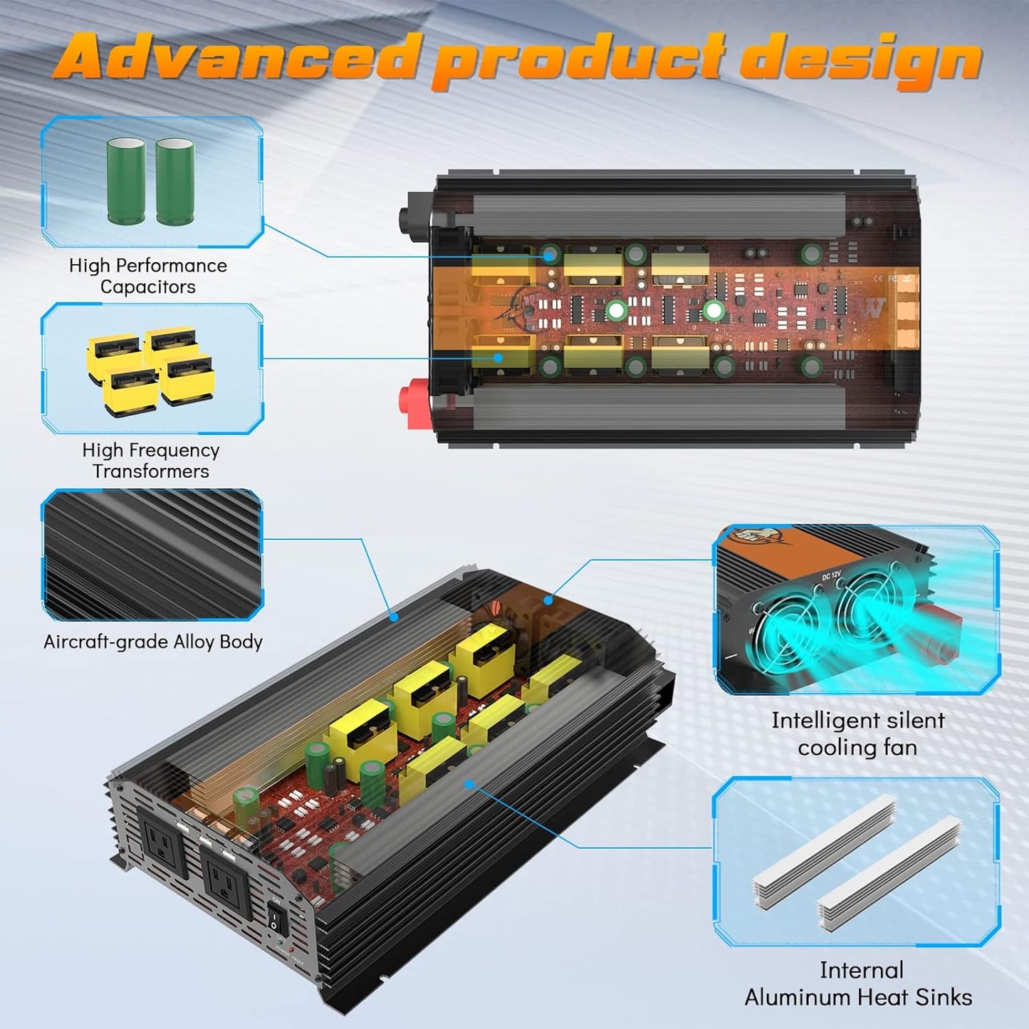 Homkeep 3000 Watt Heavy Duty Power Inverter 12V to 110V with LCD Display