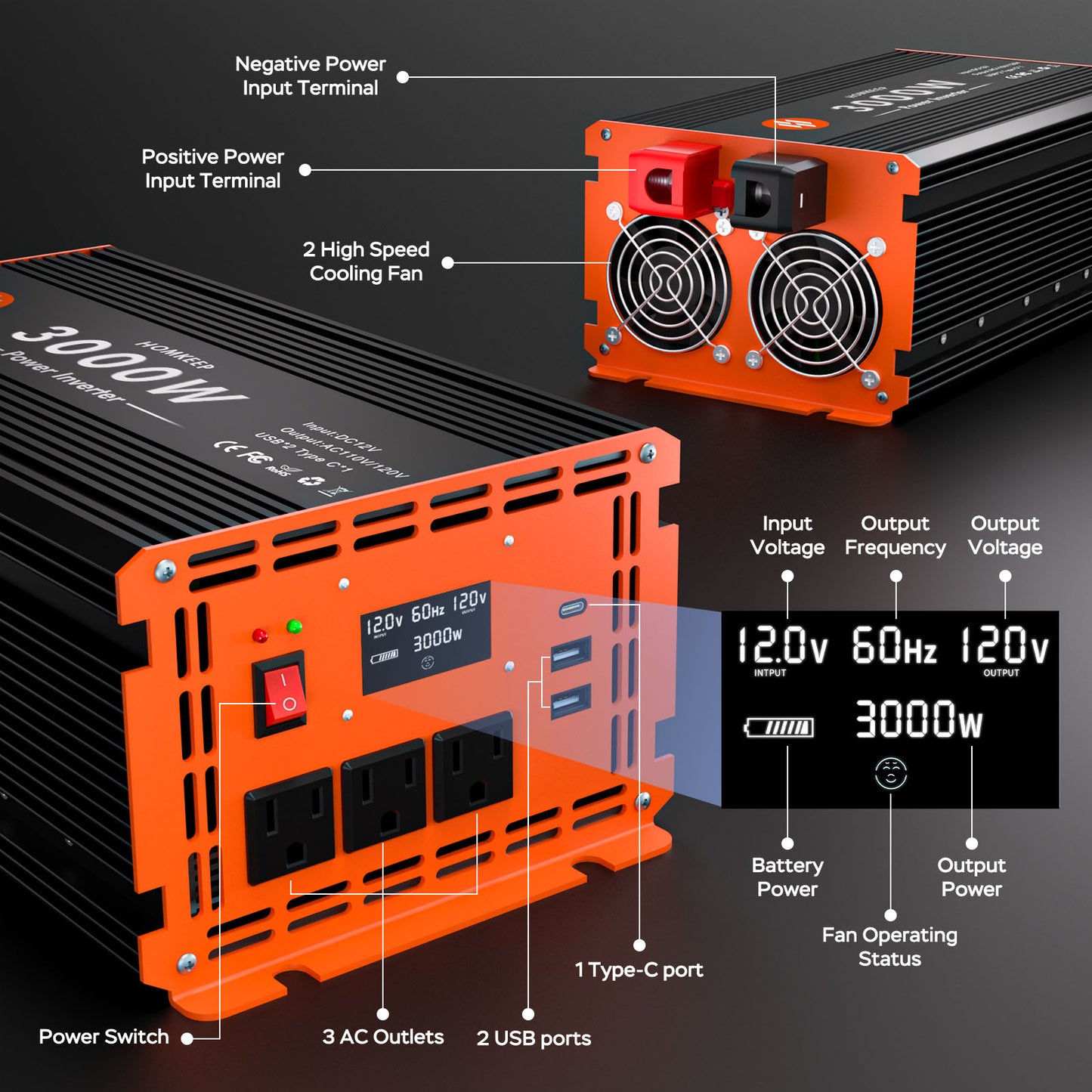 Homkeep 3000 Watt Power Inverter 12V DC to 110V/120V AC Converter with Remote Controller