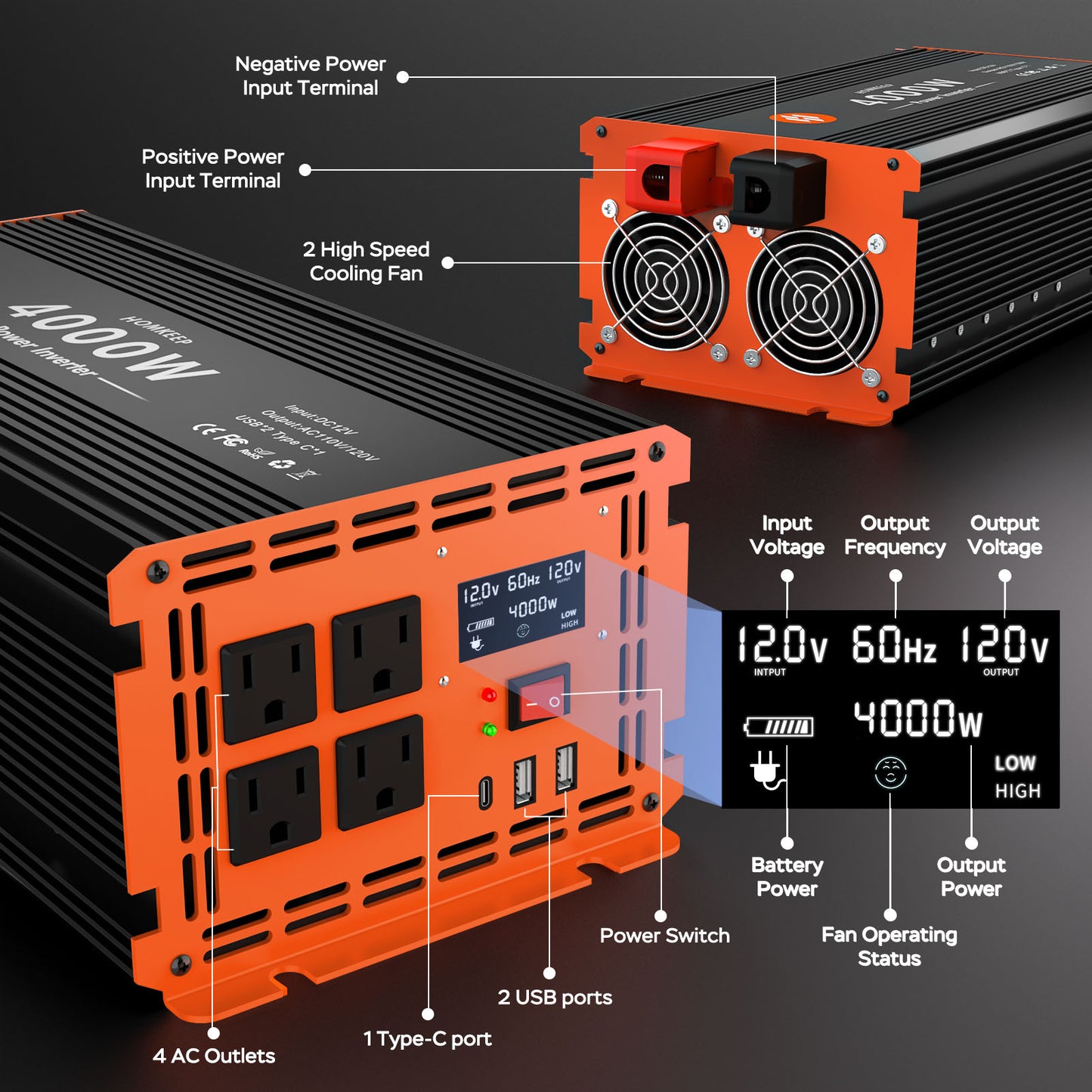 Homkeep 4000 Watt Power Inverter 12V DC to 110V/120V AC Converter with Remote Controller