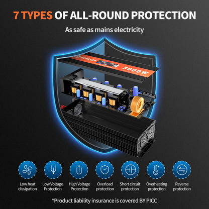 Homkeep 3000W Power Inverter 12V DC to 110V/120V AC Converter with LCD Display and Remote Controller