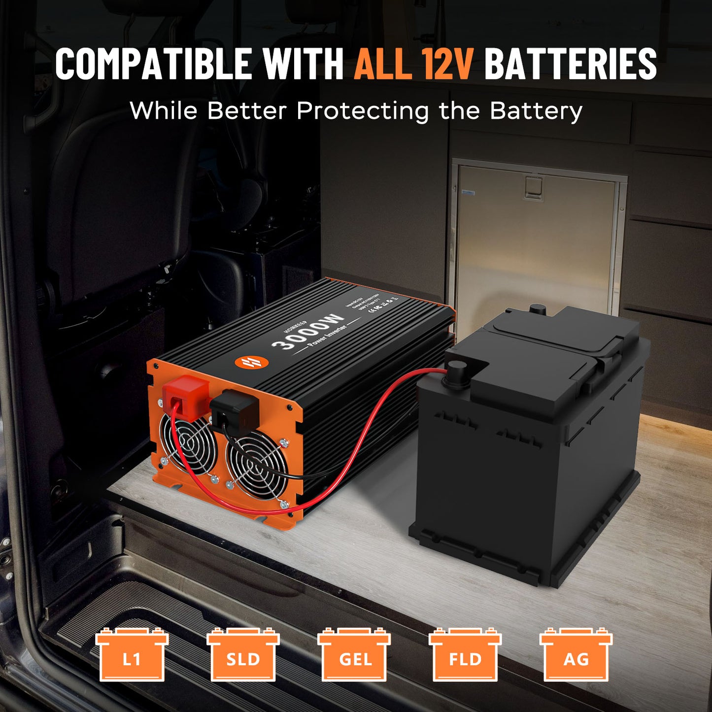 Homkeep 3000 Watt Power Inverter 12V DC to 110V/120V AC Converter with Remote Controller
