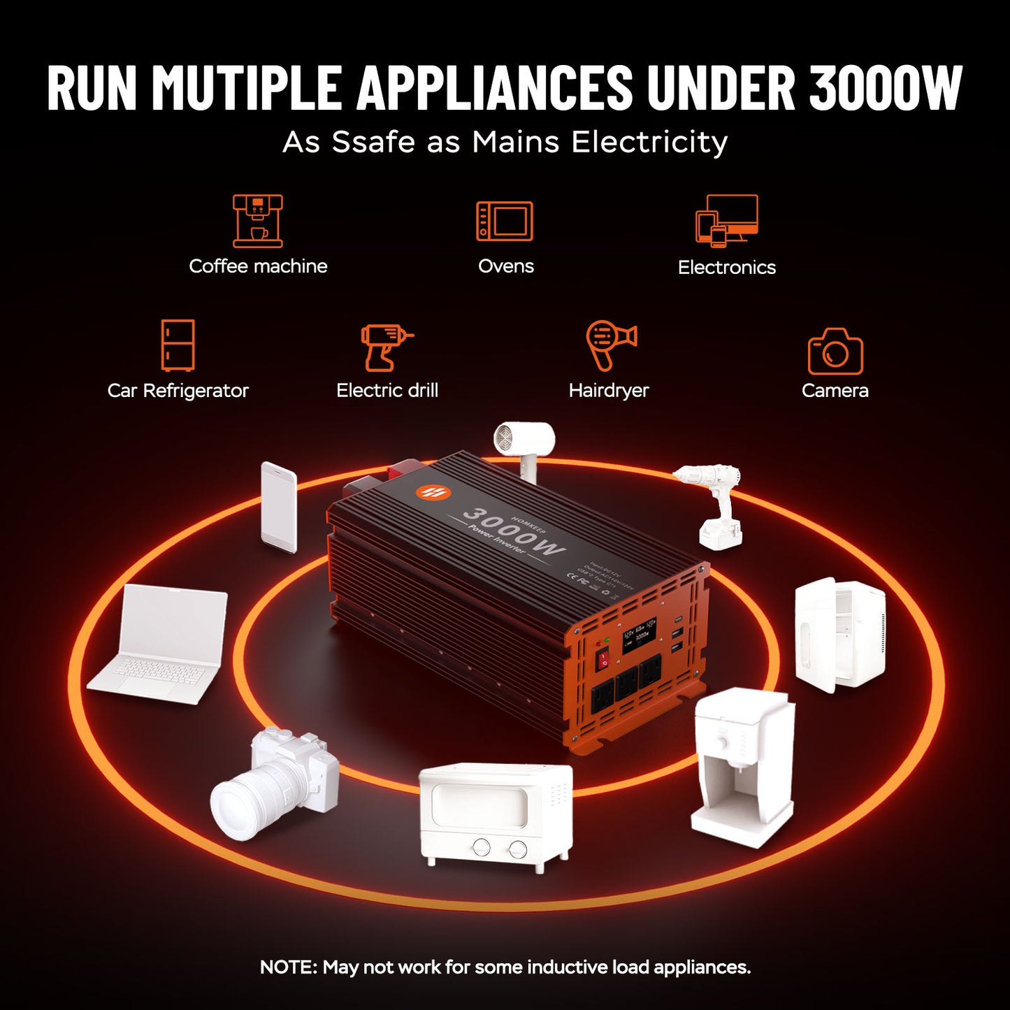 Homkeep 3000 Watt Power Inverter 12V DC to 110V/120V AC Converter with Remote Controller